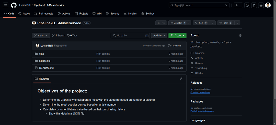 Nextflow RNA-Seq Project